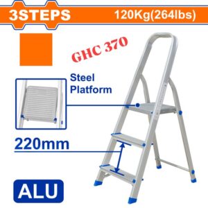 3Steps ALU