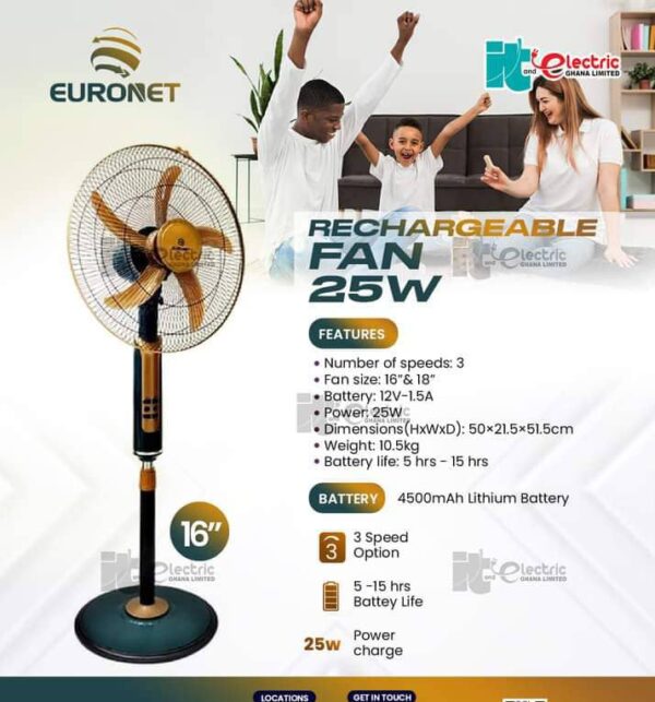 EURONET - RECHARGEBLE FAN 25W
