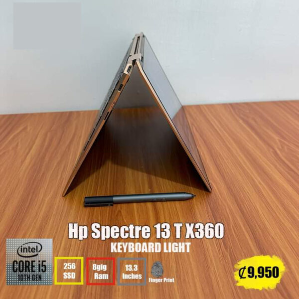 HP Spectre 13 TX360
