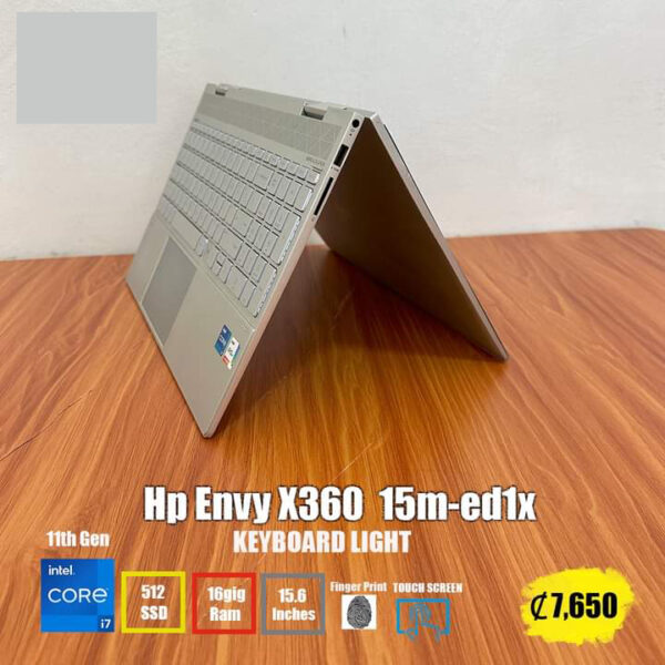 HP Envy X360 15m-ed1x